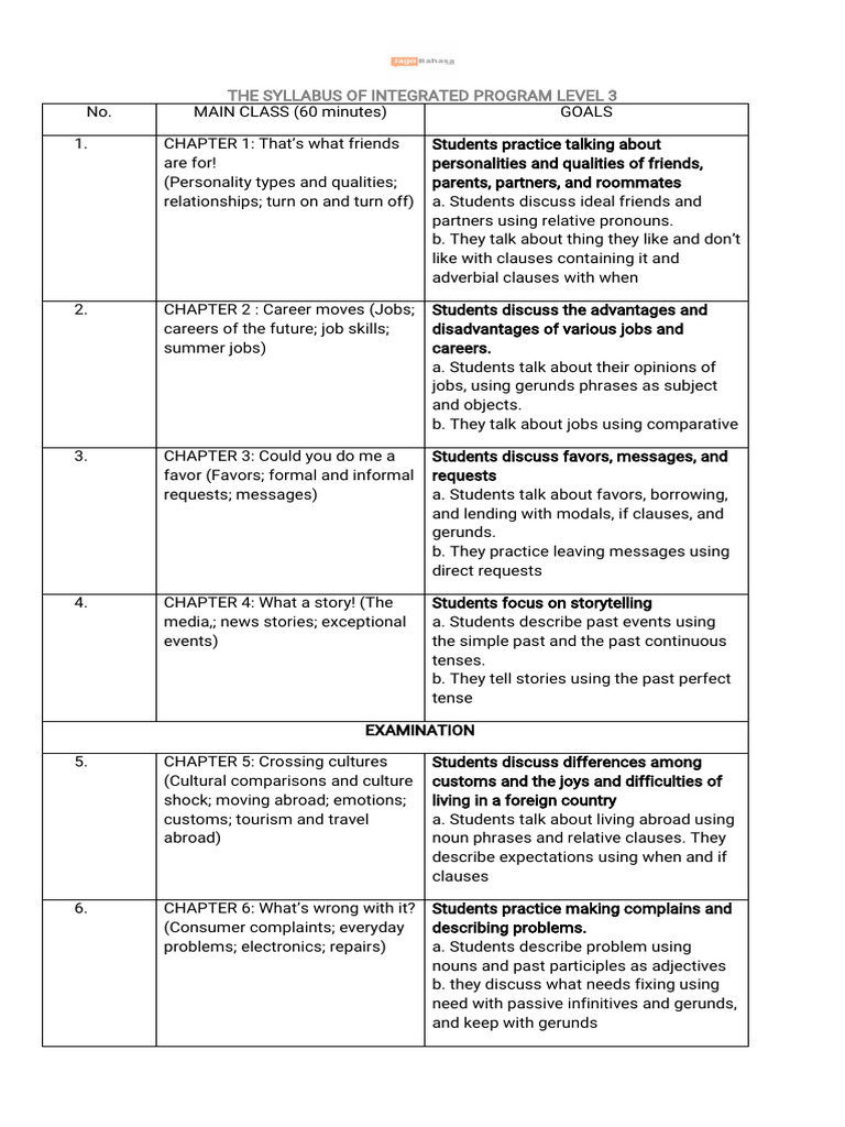 Level 3 | PDF