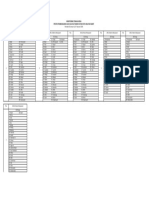 Monitoring TK Pardiyanto 2 Jan - 7 Jan