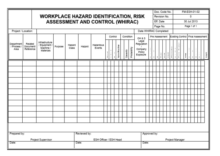 Workplace Hazard Risk Assessment Guide | PDF
