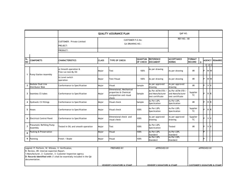 Simple LOS QAP Format | Download Free PDF | Specification (Technical ...