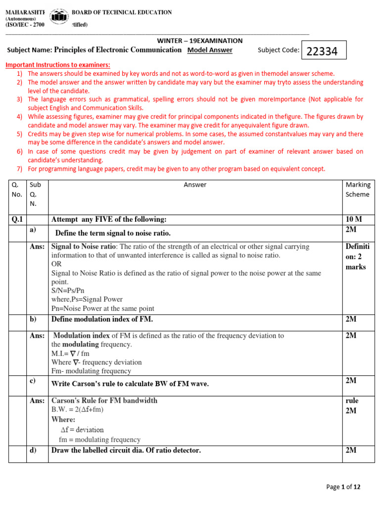 MSBTE Model Answer: Electronic Communication | PDF