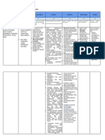 LK 2.2. Penentuan Solusi