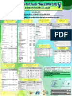 Laporan Publikasi Triwulan IV 2022 - Compressed