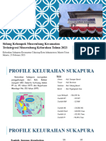 Paparan Sidang Kelompok Tahun 2023