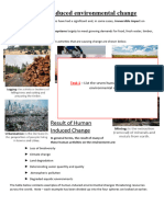 Worksheet - Human Induced Environmental Change