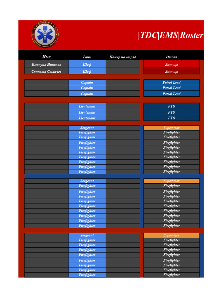 Tdcroster | PDF | Military Units And Formations