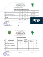 Pdca Program Surveilans Kasus Difteri