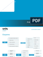 Big Data y Analytics - Tema 02 - Análisis de Datos