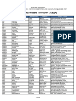 2015 Test Passers