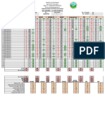 Automated Test Result Mps