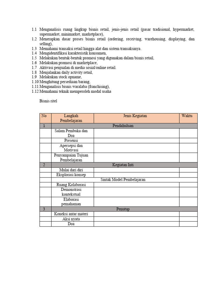 Panduan Lengkap Bisnis Ritel dan Promosi | PDF