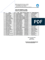 Daftar Peserta Ujian SMPN11 2023