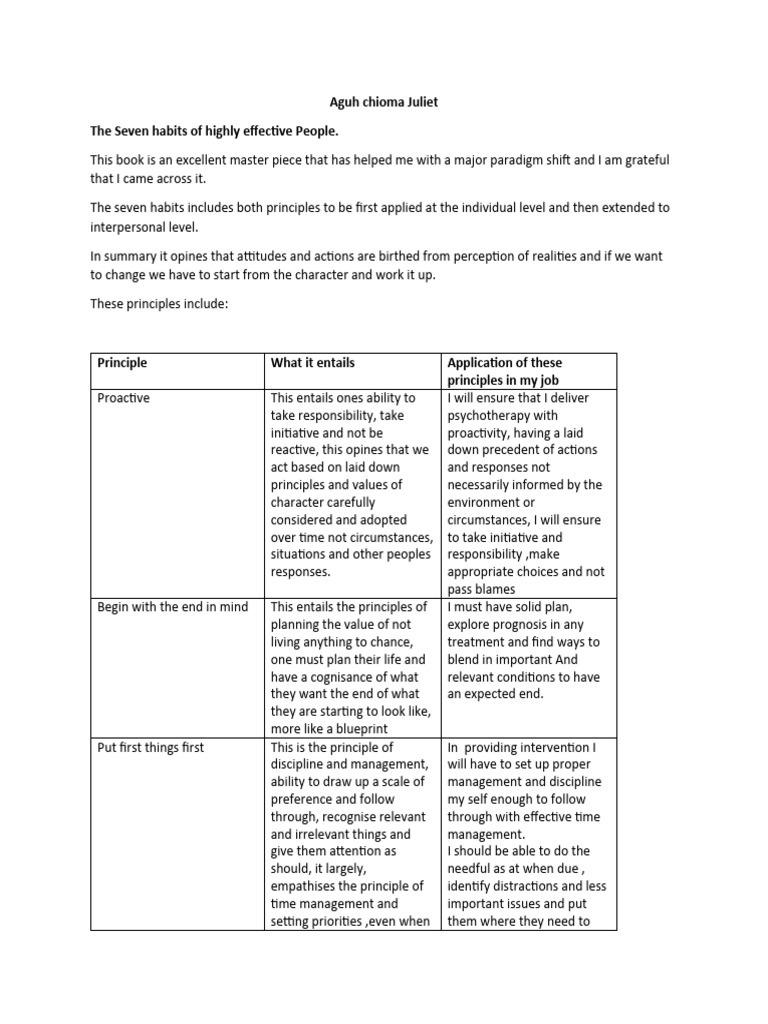 Application of The Seven Habits of Highly Effective People | PDF