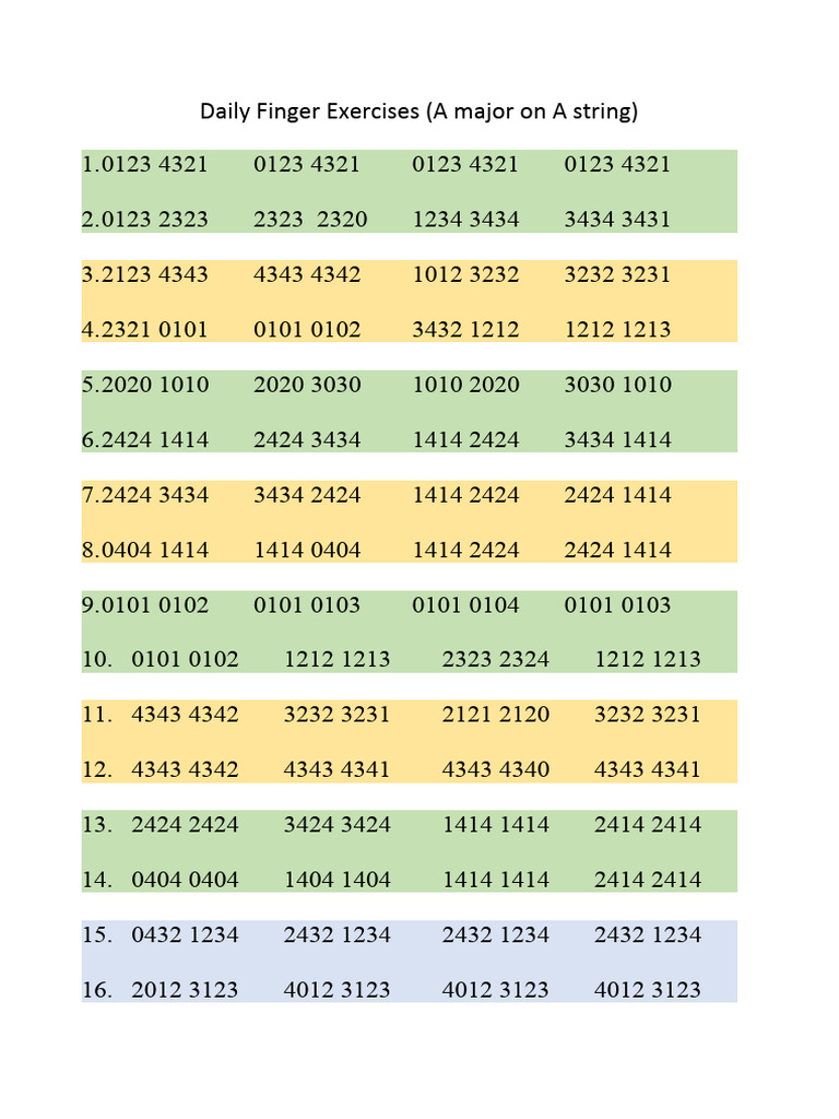 Daily Finger Exercises Violin PDF