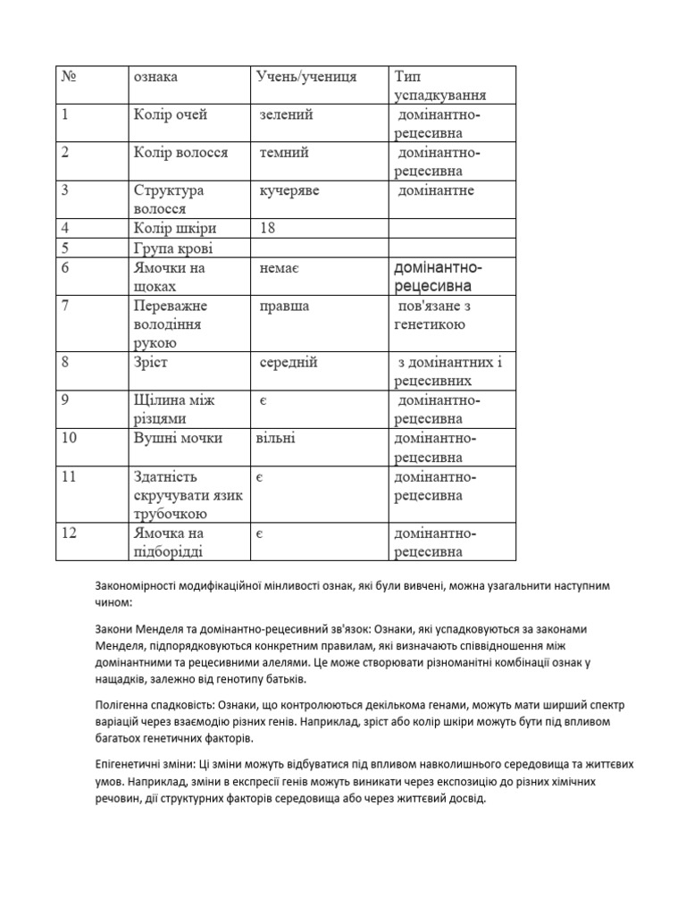 ознака | PDF