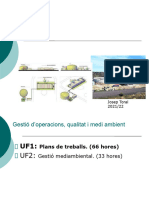 Gestió D'operacions, Qualitat I Medi Ambient: Josep Toral 2021/22