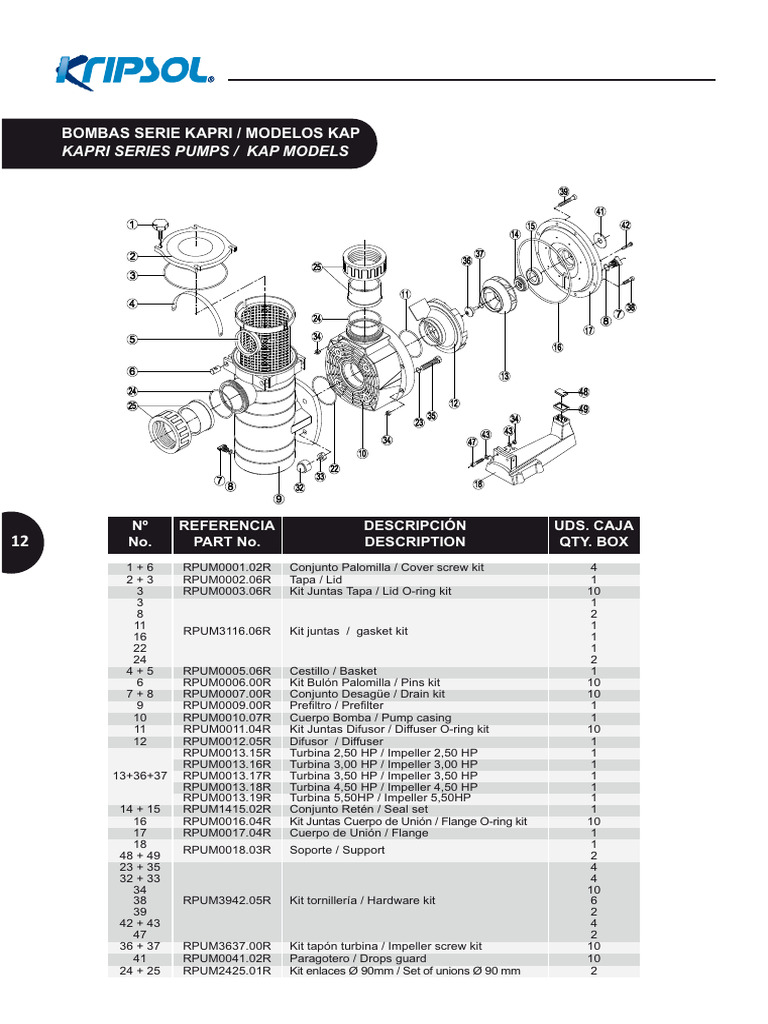 KRIPSOL KAPRI KAP Spares | PDF