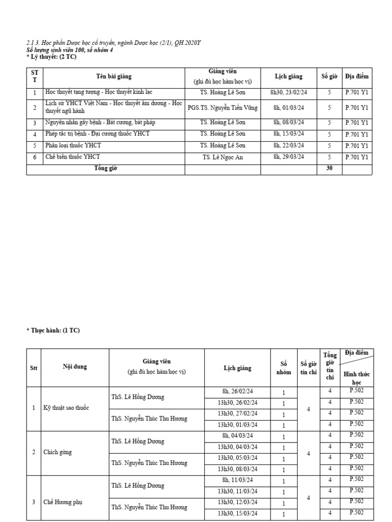 DHCT | PDF