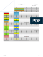 Horario MPM XVIII C3