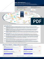 Technology Adoption Roadmap For Midsize Enterprises