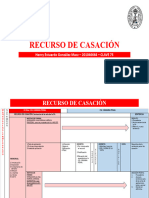 Recurso de Casación