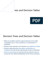 6-Decision Tree & Decision Table