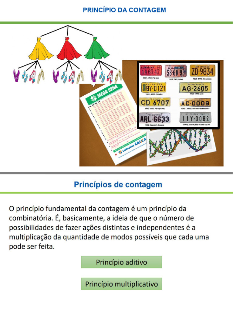 Princípios de Contagem e Probabilidade | PDF | Probabilidade ...