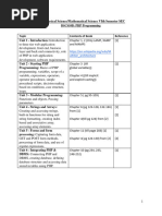 PHP Syllabus