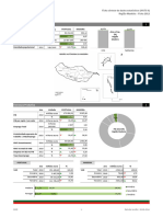 Caracterização Territorial: Ficha Síntese de Dados Estatísticos (NUTS II) Região Madeira - Ficha 2012