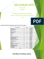 Studi Kelayakan Apotek