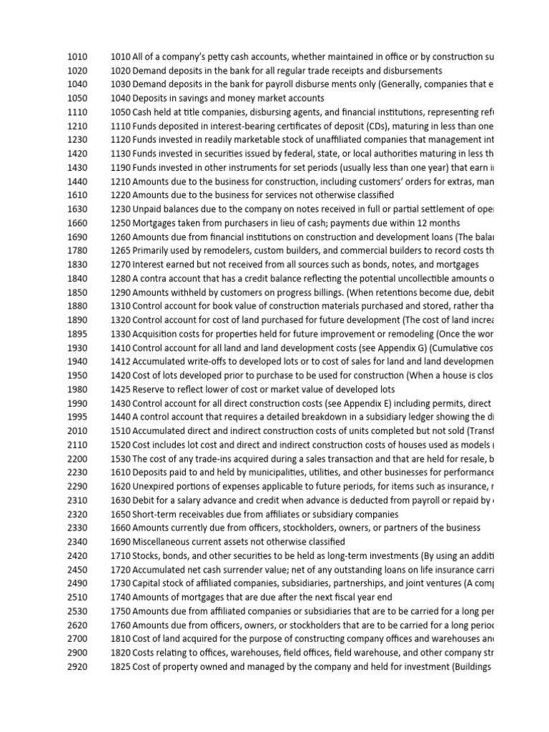 Descriptions For NAHB COA Accounts PDF Debits And Credits Payroll Tax