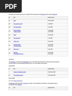 Do Ram As | PDF | Leisure | Entertainment (General)