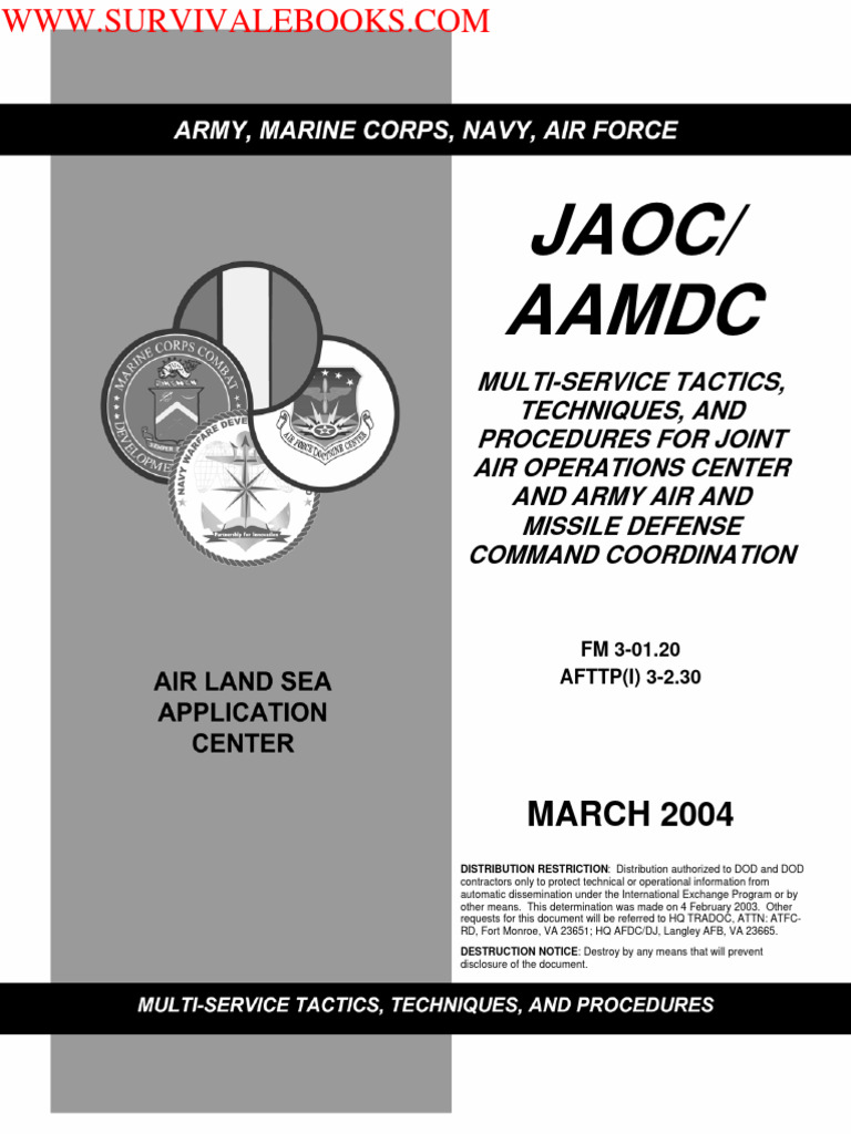JAOC AAMDC Coordination Tactics Guide | PDF
