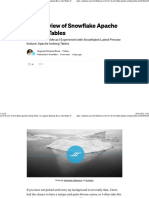 An Overview of Snowflake Apache Iceberg Tables by Augusto Kiniama Rosa Snowflake Feb, 2024 Medium