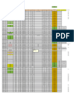 Populasi & Status Unit A2B & A2S Update Februari 2023