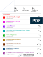 Modelo Resultado Turnitin