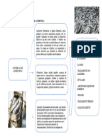 Mapa Conceptual de Conservas de Anchoveta