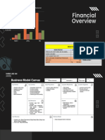 ASSIGNMENT 3 - Business Model Canvas - Kelompok 5 - MB4403