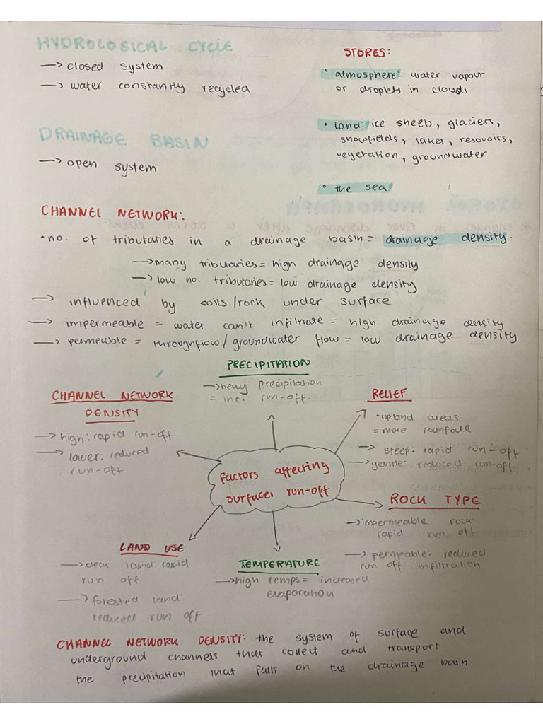 IGCSE Edexcel 9-1 Geography Rivers Notes (Concise) | PDF