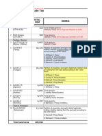 FINAL Estate Partition As Per Inay - 06132019 2215H