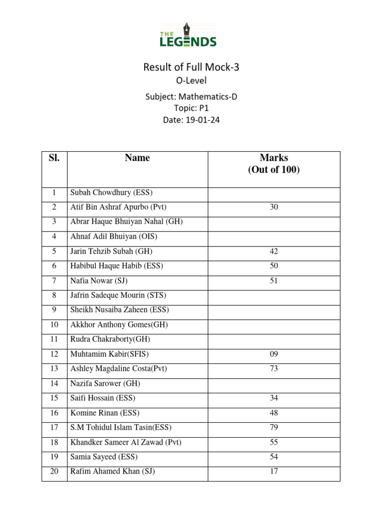o-level-math-d-result-sheet-fm-3-19-1-24-pdf