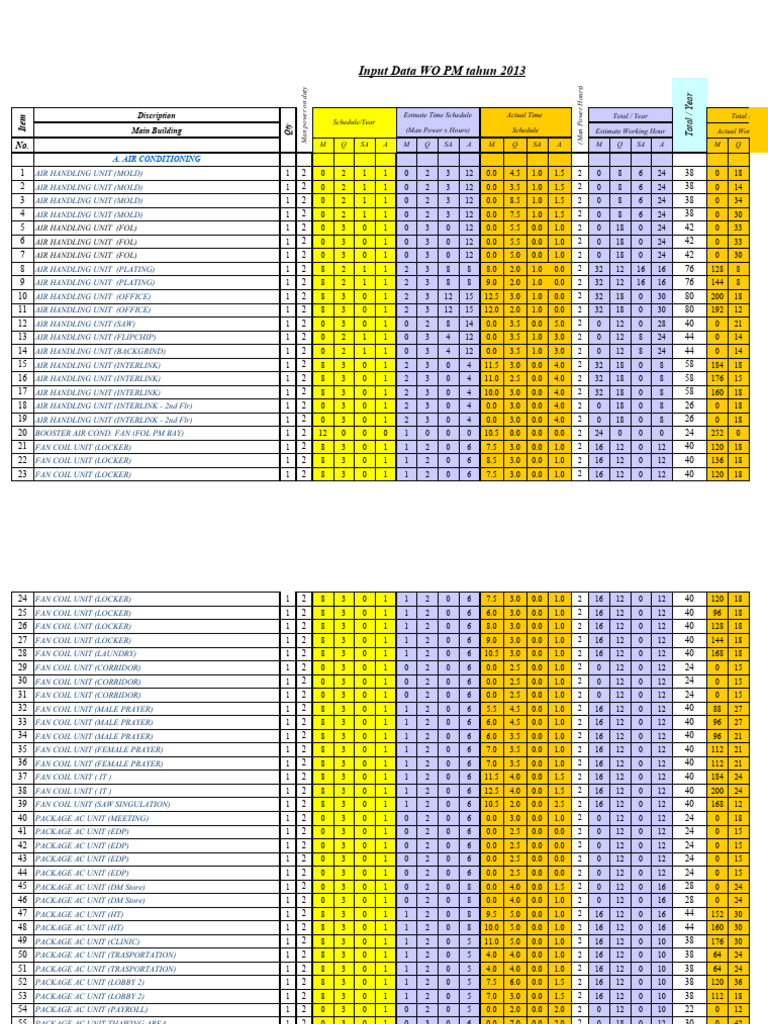 Formula estimasi rev download free pdf refrigerator electrostatic