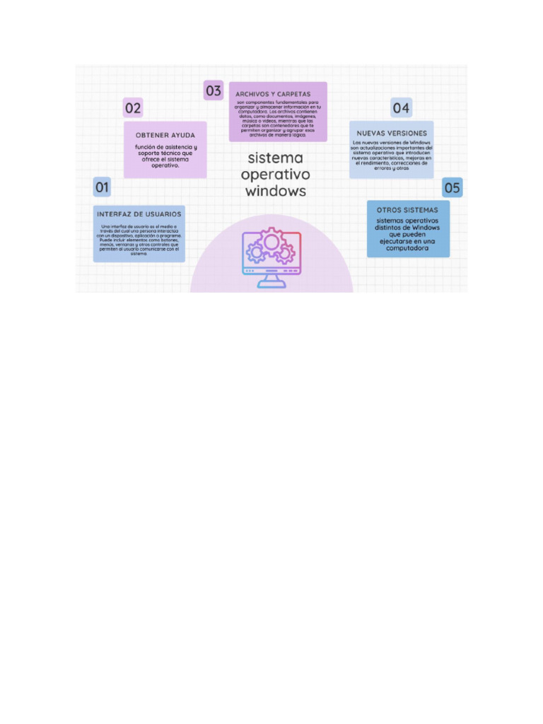 Windows Mapa 1 | PDF