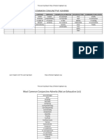 Common-List-of-Conjunctive-Adverbs