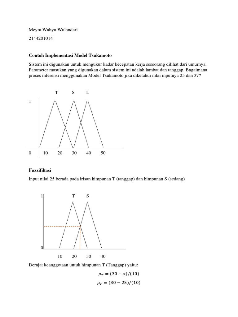 Contoh Implementasi Model Tsukamoto | PDF