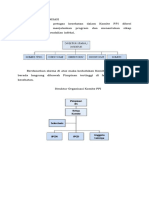 Struktur Organisasi Ppi