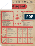 Etude 125 Peugeot 55 - 57 