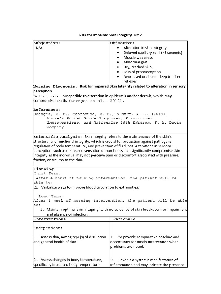 Peripheral Neuropathy Skin Care Plan | PDF | Skin | Fever