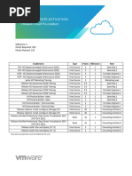 Activation VCF Enablement Plan Recommendation