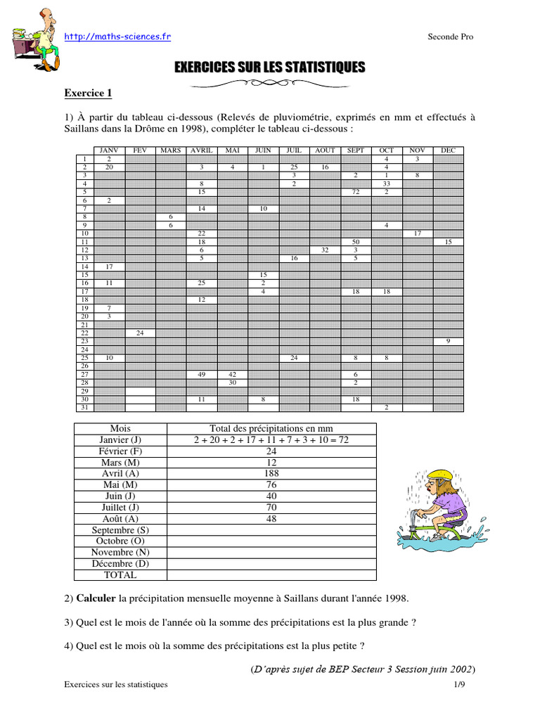 Exercices Statistiques A Une Variable Seconde Pro | PDF
